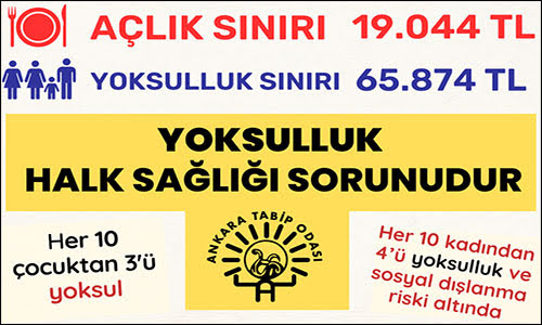 Yoksulluk halk sağlığı sorunudur