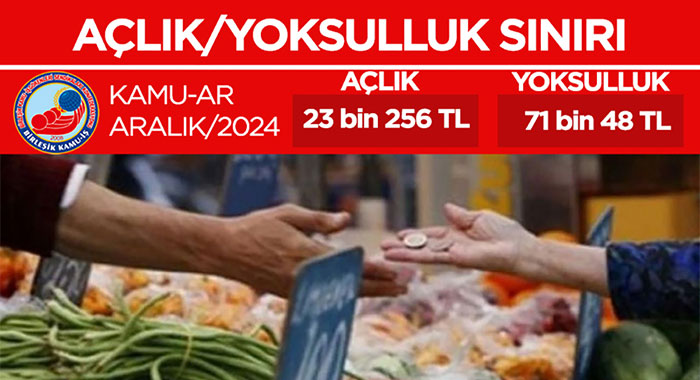 KAMU-AR: Asgari ücretli açlık sınırını yakalayamadı