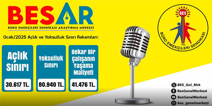 BES-AR: 2025 Ocak ayı açlık sınırı 30 bin 617 lira 