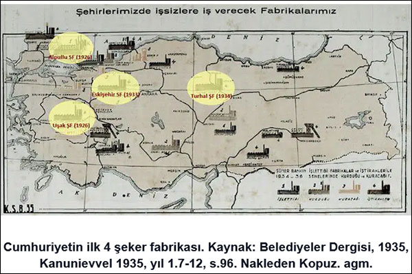 Cumhuriyet’in şeker fabrikaları