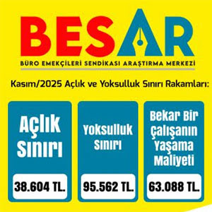 BES-AR: Dört kişilik bir memur ailesinin açlık sınırı 38 bin 604 lira oldu