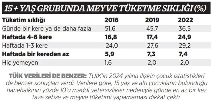Yoksulluk çocuğun tabağını boşalttı