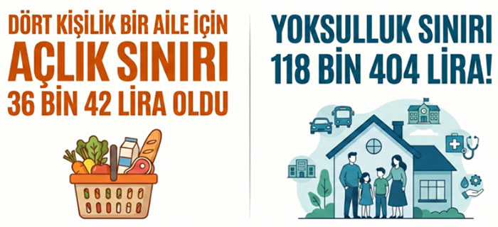 Açlık ve yoksulluk sınırında kara tablo